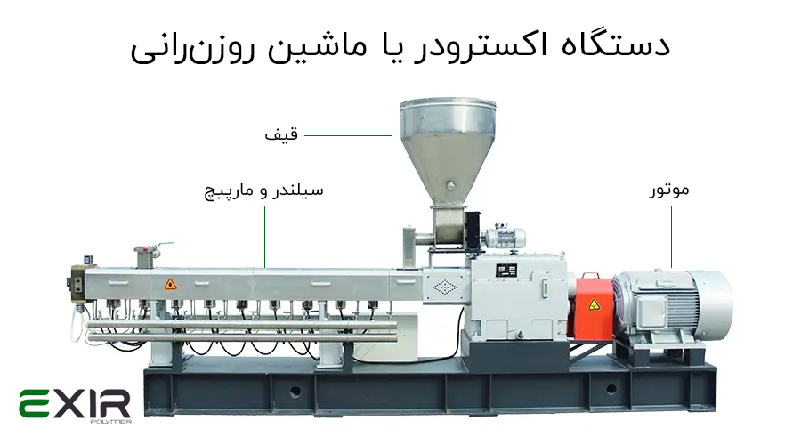 اکسترودر: ماشین اکستروژن پلاستیک یا روزن رانی پلیمر