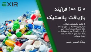 مراحل بازیافت پلاستیک، شرکت بازیافت پلاستیک در ایران